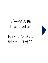 データ入稿 Illustrator  校正サンプル 約7～10日間