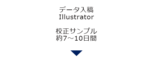 データ入稿 Illustrator  校正サンプル 約7～10日間